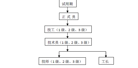 QQ截圖20200713204932.png